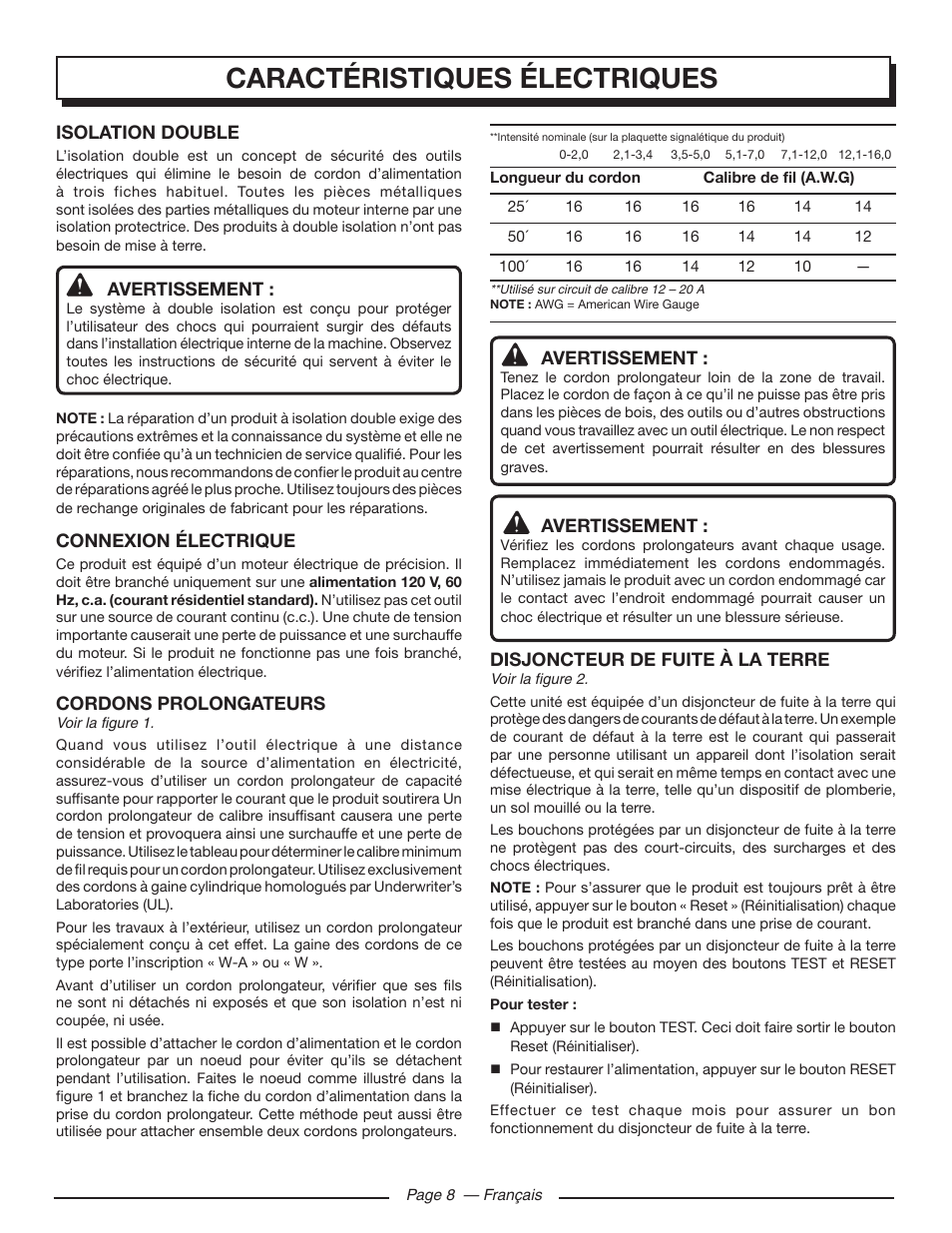 Caractéristiques électriques | Homelite HL80215 User Manual | Page 23 / 46