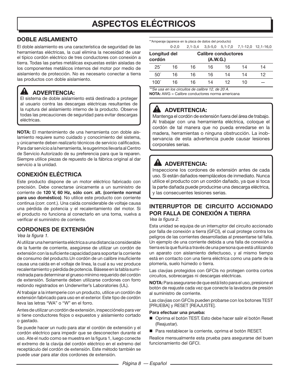 Aspectos eléctricos | Homelite HL80215 User Manual | Page 36 / 46