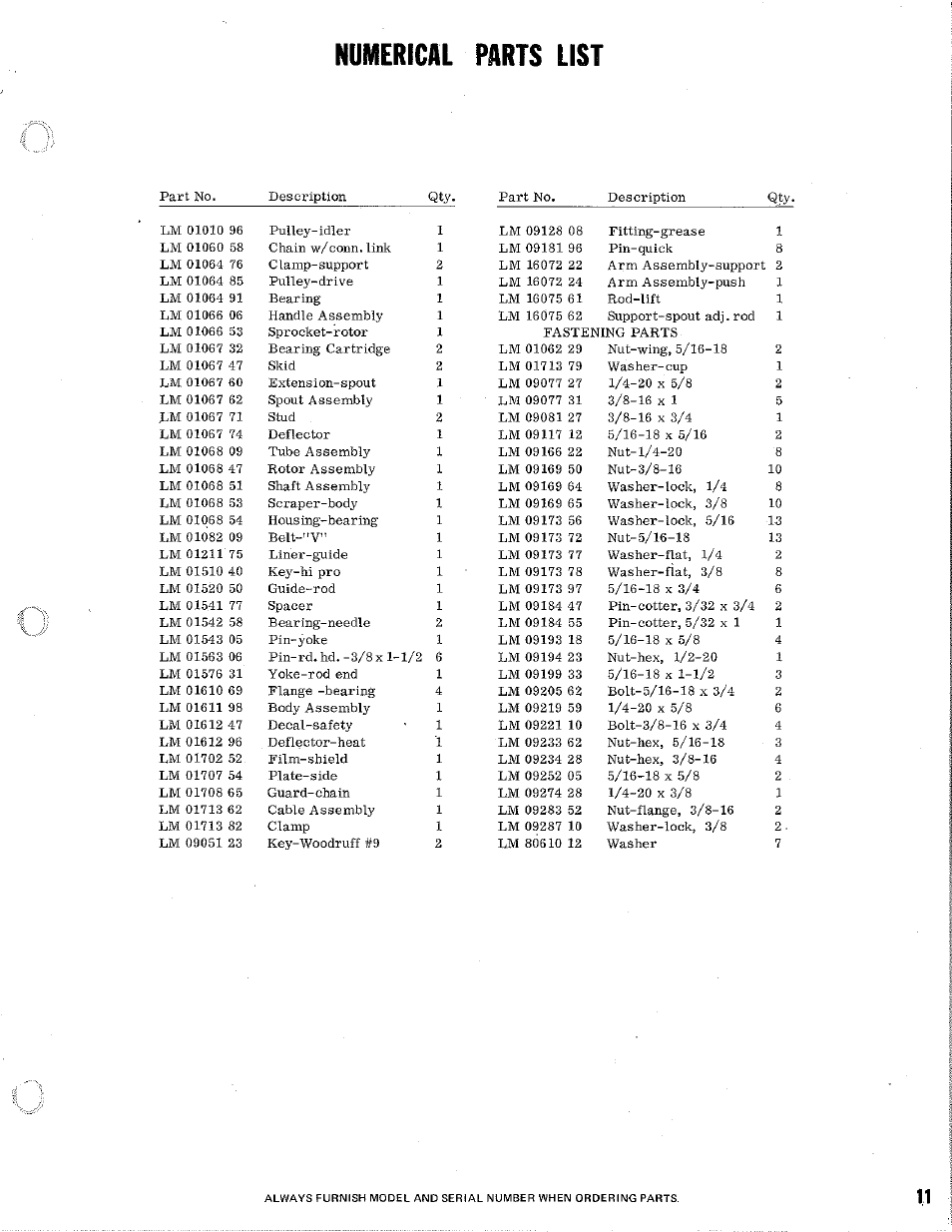 Numerical parts list | Homelite 32" Snow Thrower User Manual | Page 11 / 12