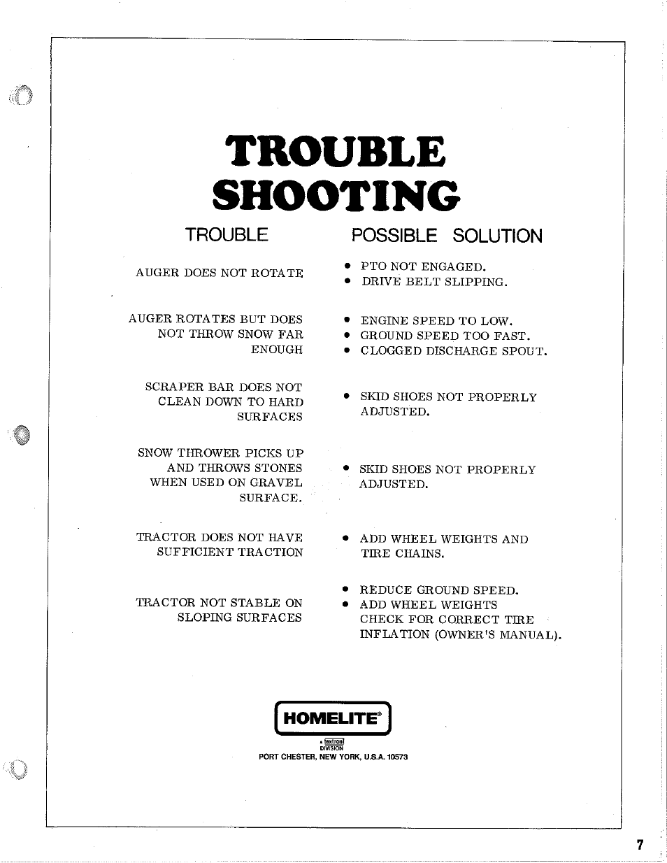 Trouble, Shooting, Homelixr | Trouble shooting, Possible solution | Homelite 32" Snow Thrower User Manual | Page 7 / 12