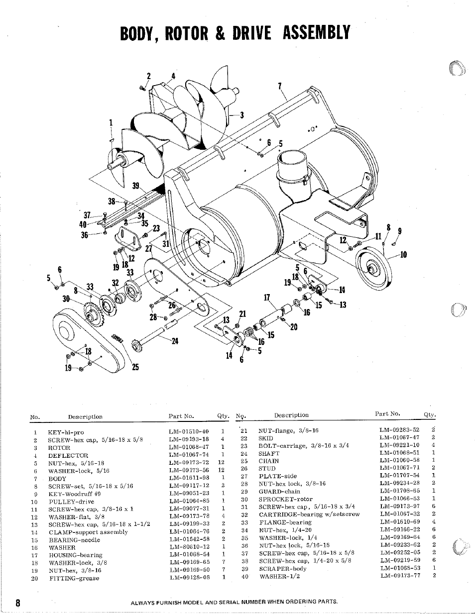 Body, rotor & drive assembly | Homelite 32" Snow Thrower User Manual | Page 8 / 12