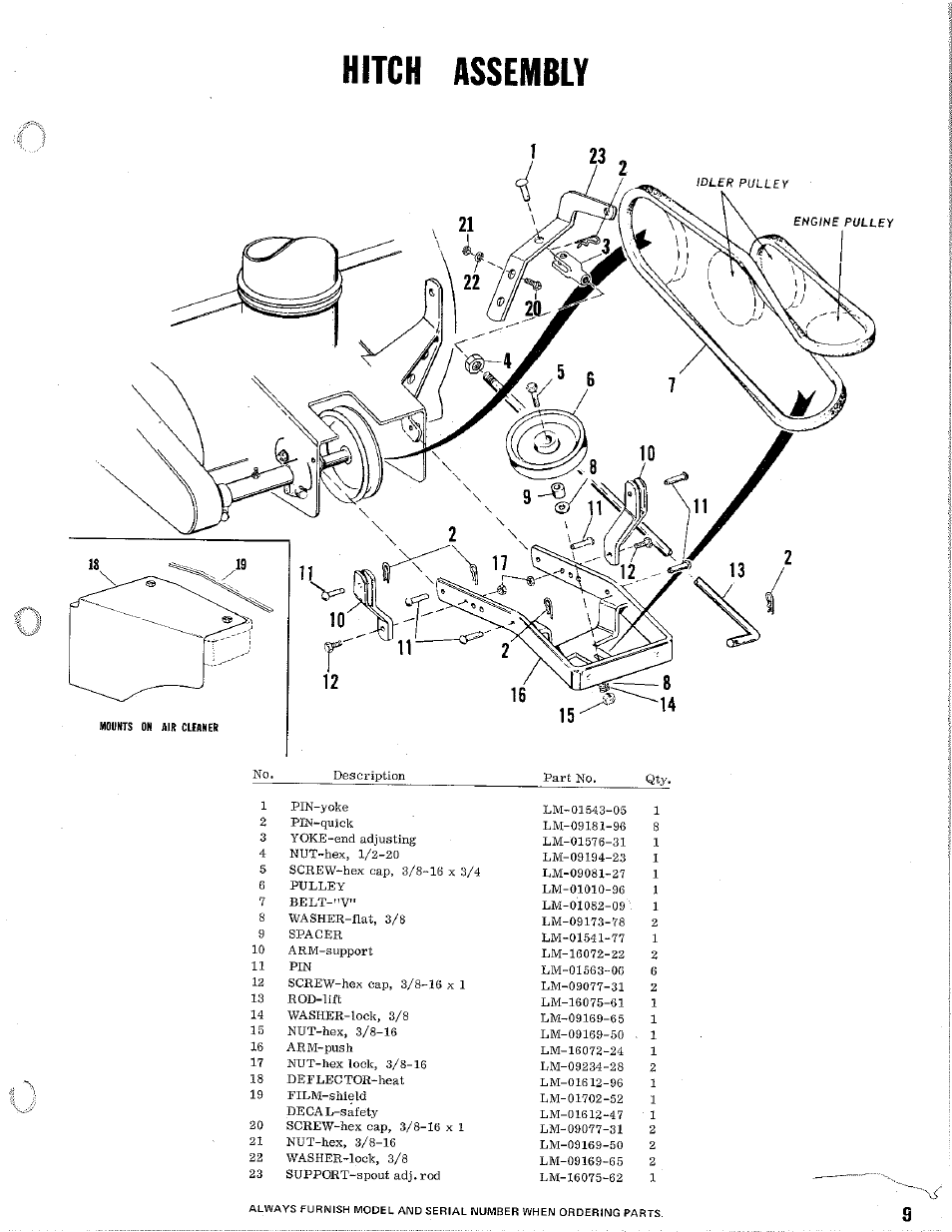 Hitch assembly | Homelite 32" Snow Thrower User Manual | Page 9 / 12