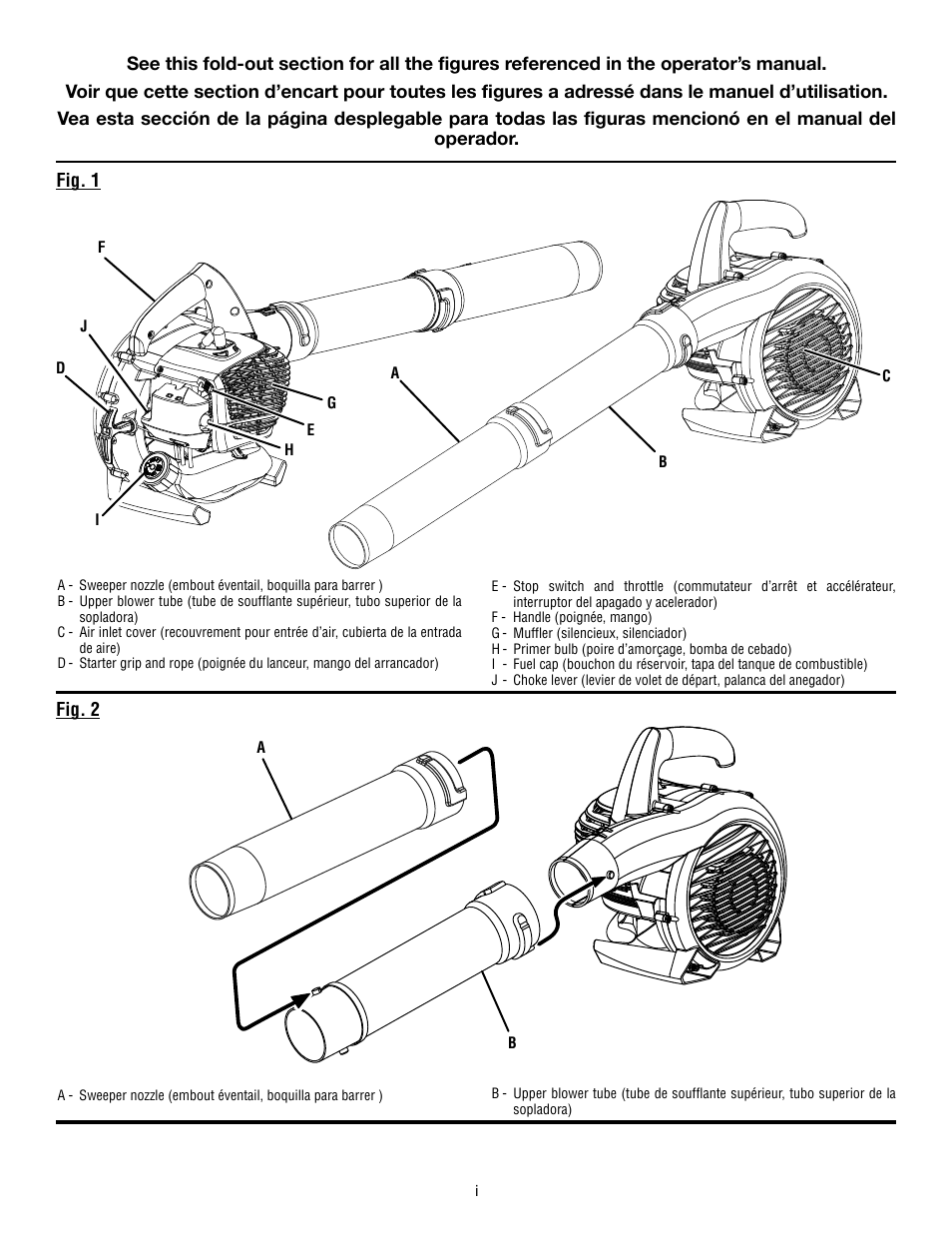 Homelite UT09521 User Manual | Page 2 / 42