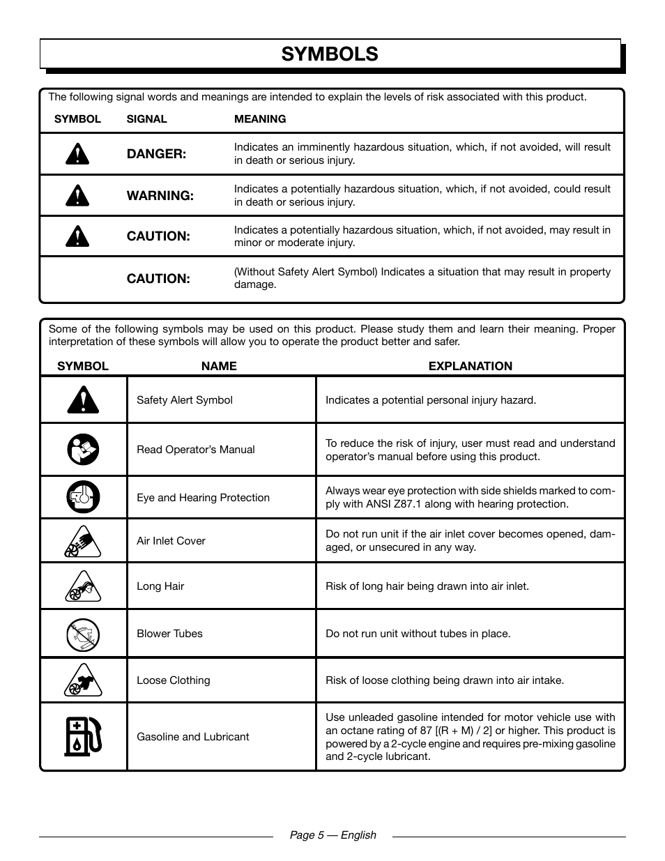 Symbols | Homelite UT09521 User Manual | Page 7 / 42