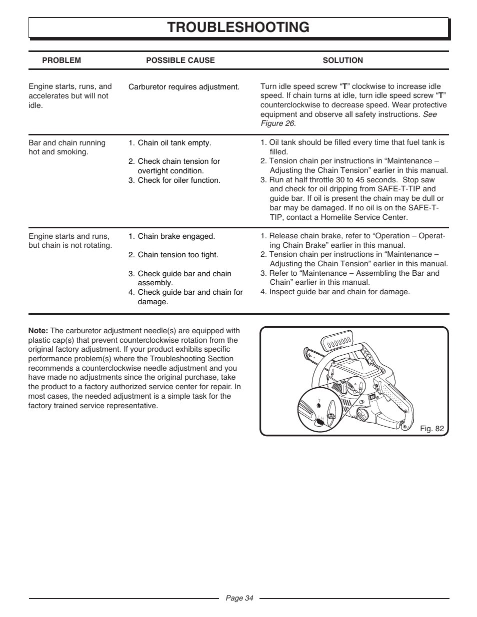 Troubleshooting | Homelite UT10947D User Manual | Page 34 / 36