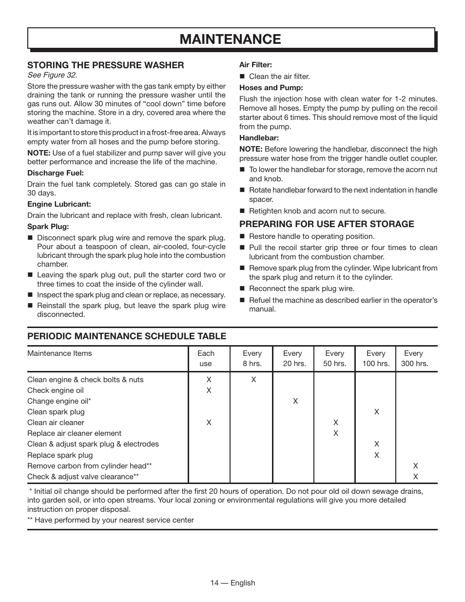 Maintenance | Homelite HL80833 User Manual | Page 18 / 52