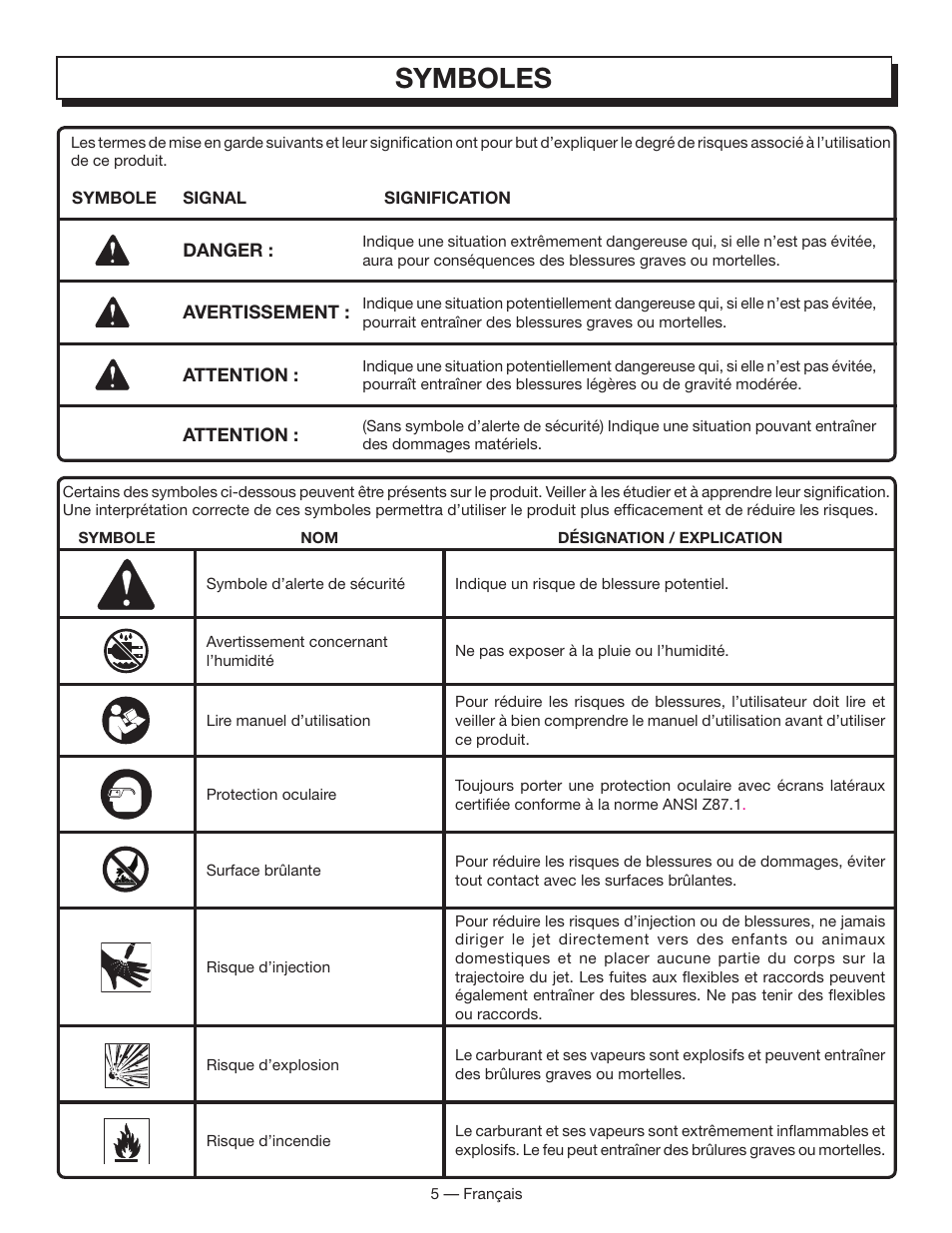Symboles | Homelite HL80833 User Manual | Page 24 / 52