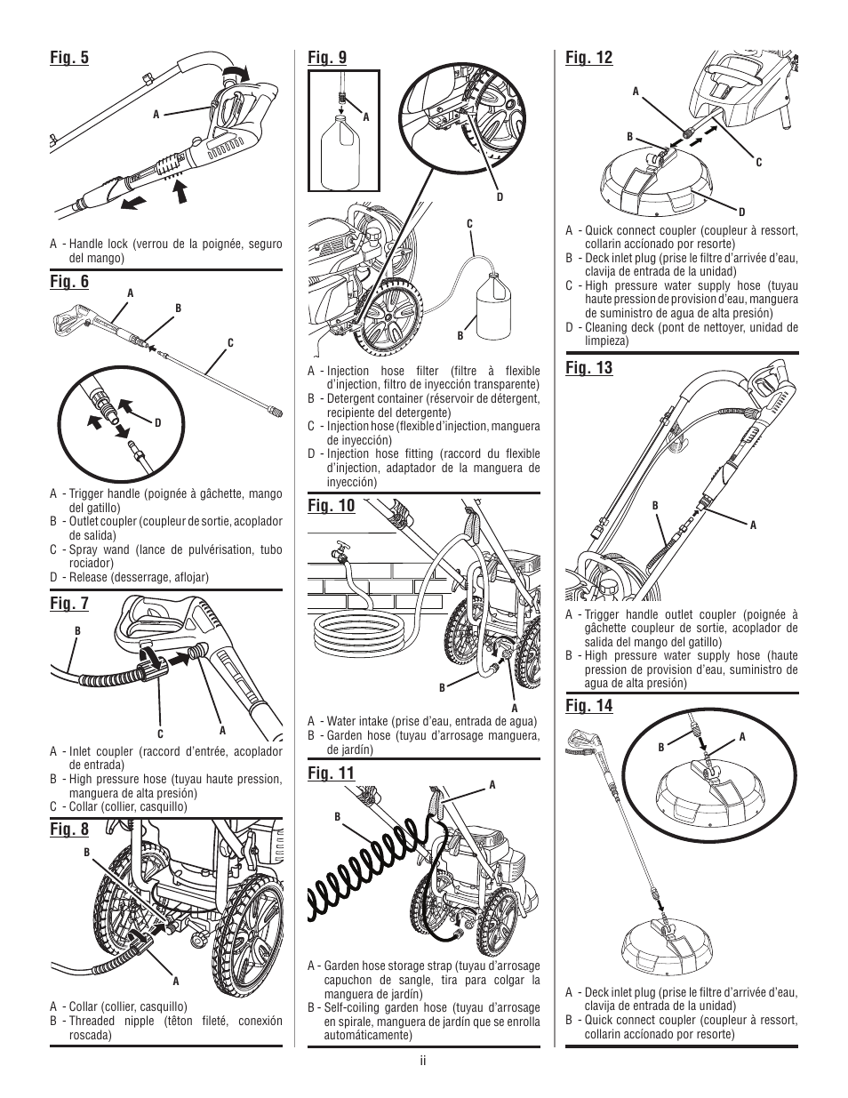 Fig. 13 fig. 14 | Homelite HL80833 User Manual | Page 3 / 52