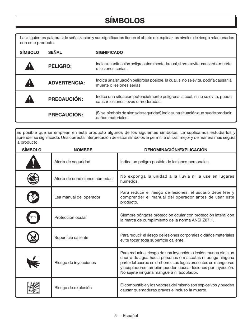 Símbolos | Homelite HL80833 User Manual | Page 39 / 52