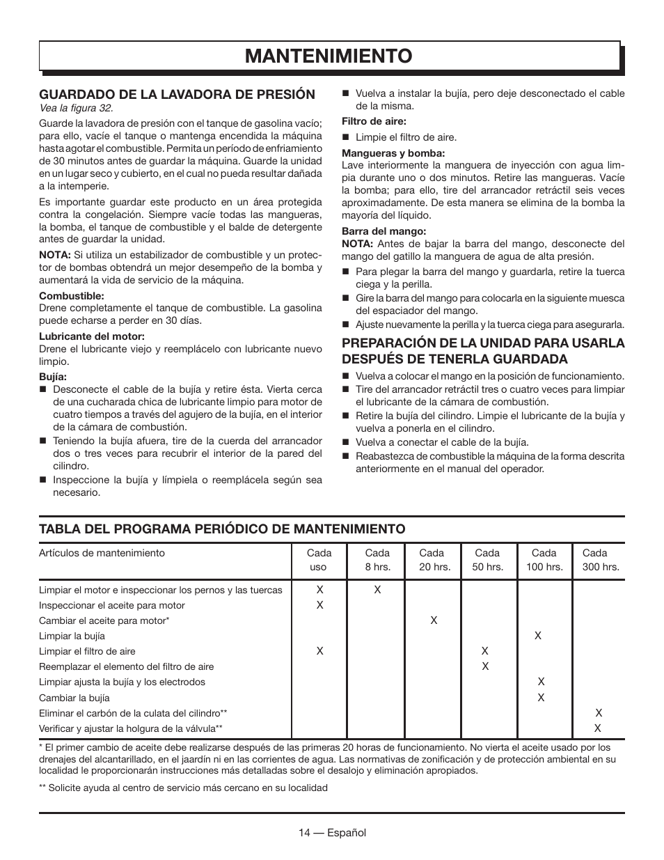 Mantenimiento | Homelite HL80833 User Manual | Page 48 / 52