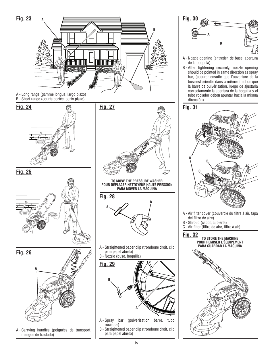 Fig. 23, Fig. 26, Fig. 28 fig. 29 | Homelite HL80833 User Manual | Page 5 / 52