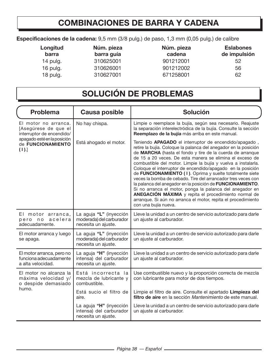 Solución de problemas, Combinaciones de barra y cadena, Problema causa posible solución | Homelite UT10548 User Manual | Page 116 / 120