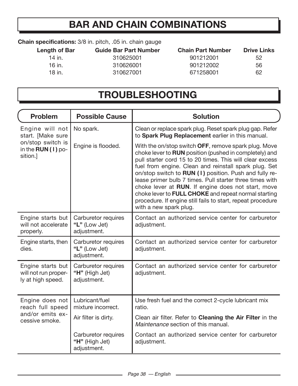 Troubleshooting, Bar and chain combinations | Homelite UT10548 User Manual | Page 38 / 120