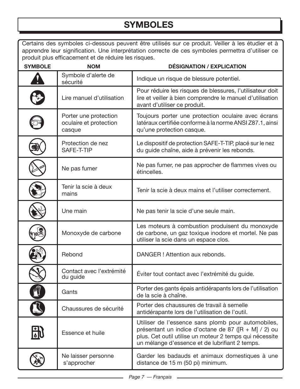 Symboles | Homelite UT10548 User Manual | Page 46 / 120