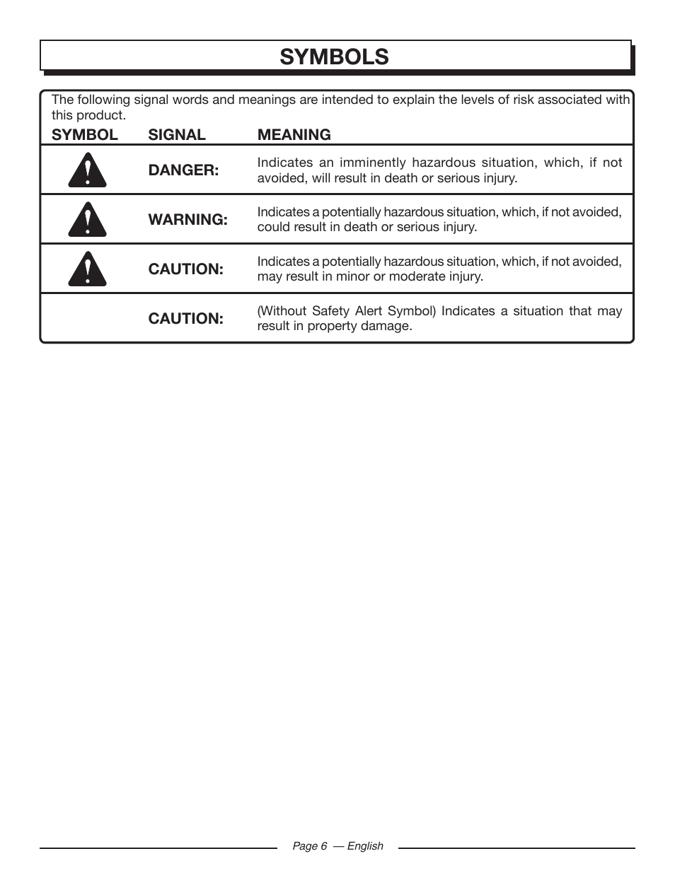 Symbols | Homelite UT10548 User Manual | Page 6 / 120