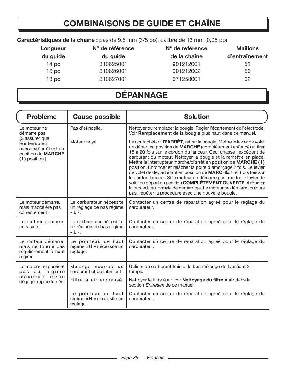 Dépannage, Combinaisons de guide et chaîne, Problème cause possible solution | Homelite UT10548 User Manual | Page 77 / 120