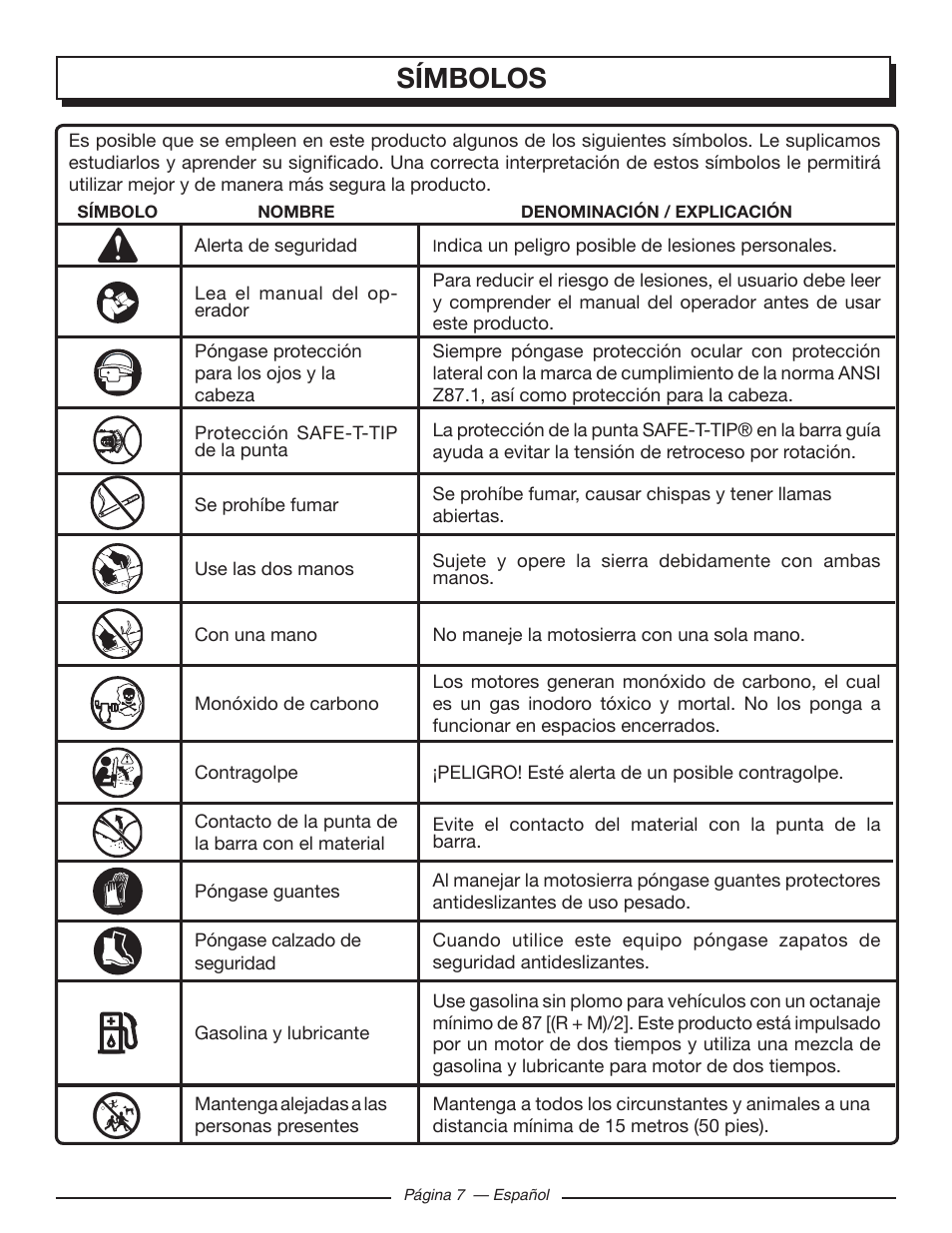 Símbolos | Homelite UT10548 User Manual | Page 85 / 120