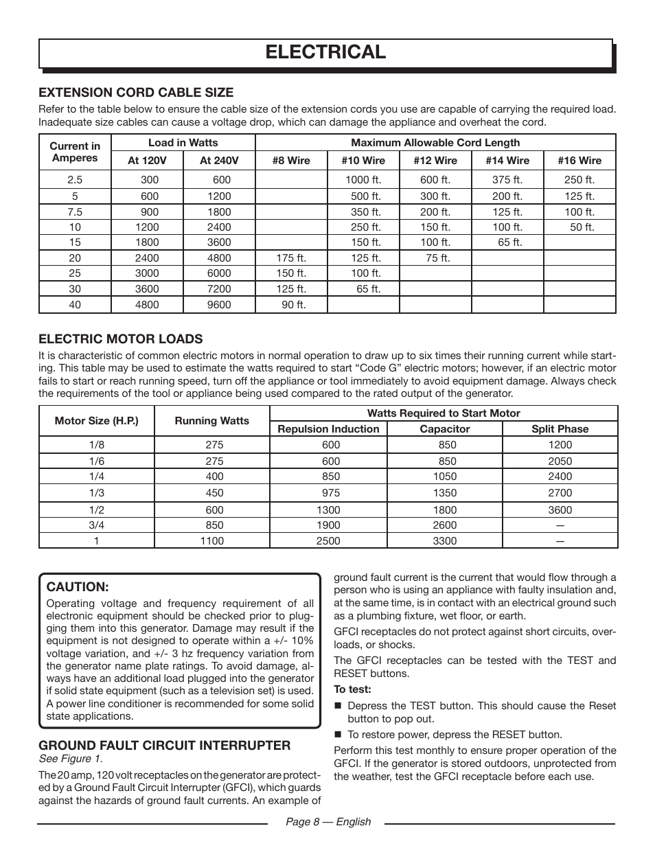 Electrical | Homelite UT902211 User Manual | Page 12 / 64