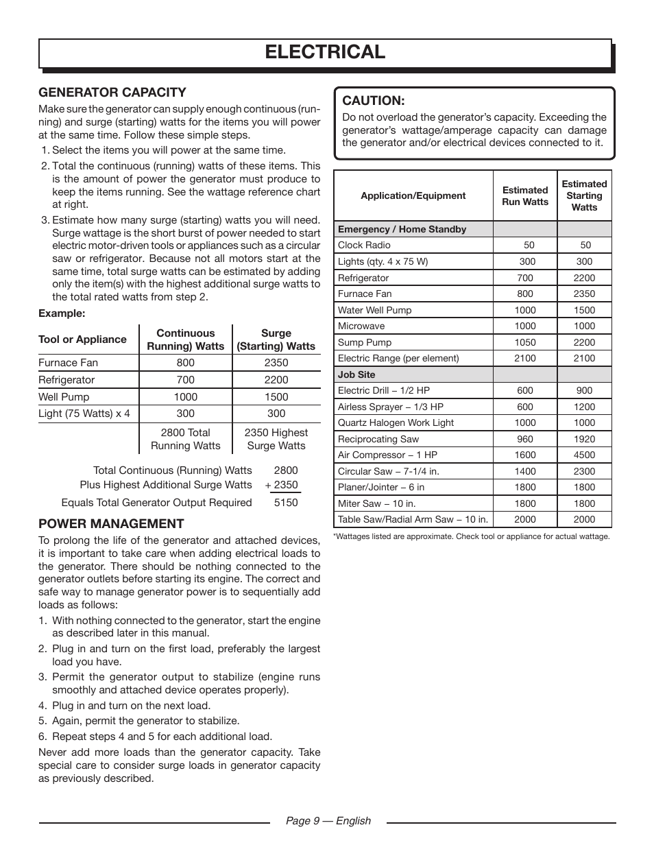 Electrical | Homelite UT902211 User Manual | Page 13 / 64