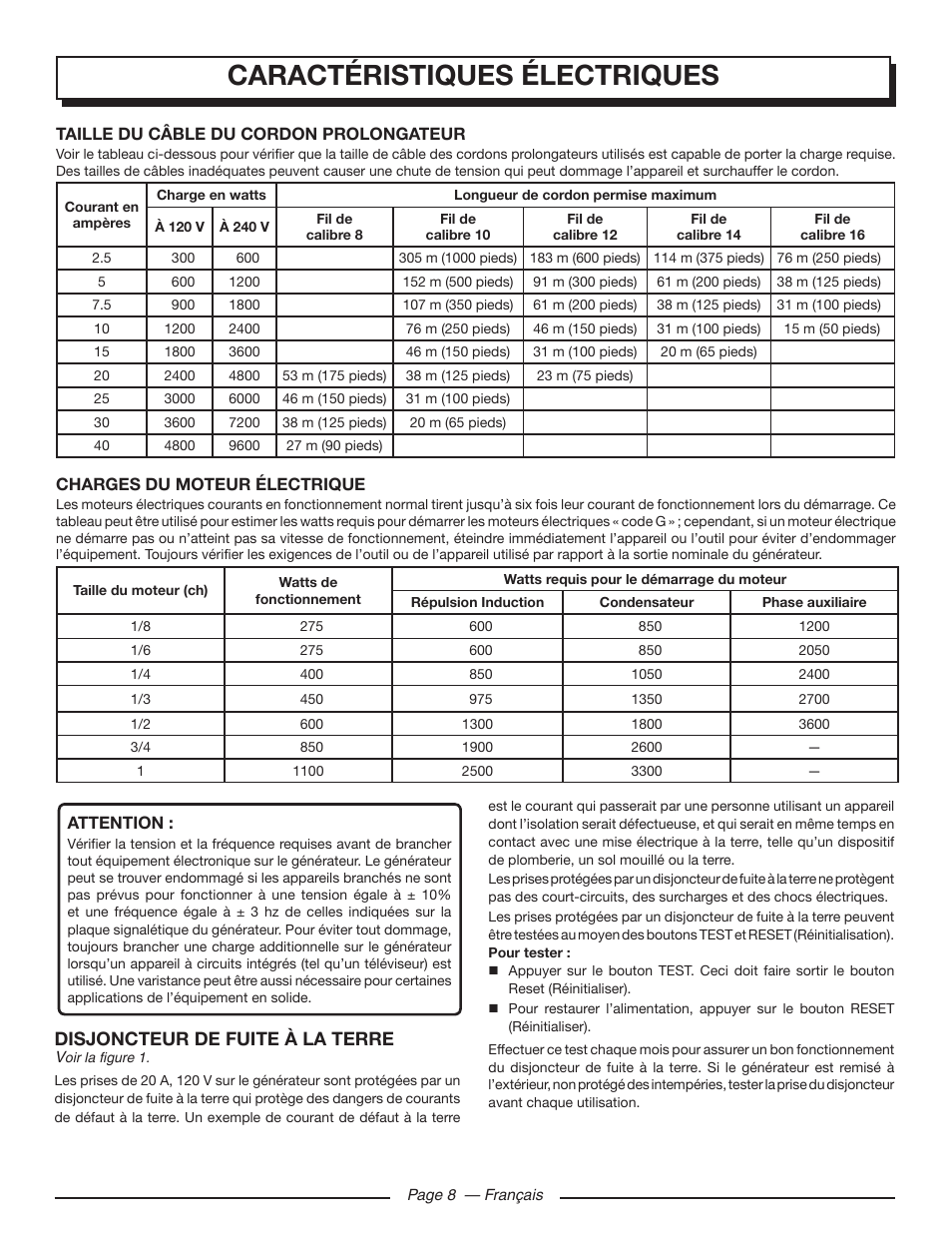 Caractéristiques électriques, Disjoncteur de fuite à la terre | Homelite UT902211 User Manual | Page 31 / 64
