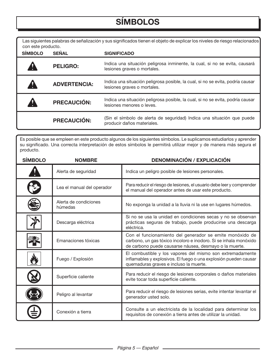 Símbolos | Homelite UT902211 User Manual | Page 47 / 64