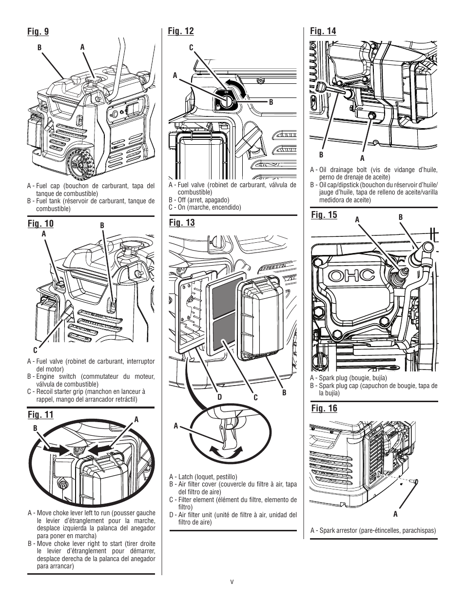 Fig. 12, Fig. 16 | Homelite UT902211 User Manual | Page 5 / 64
