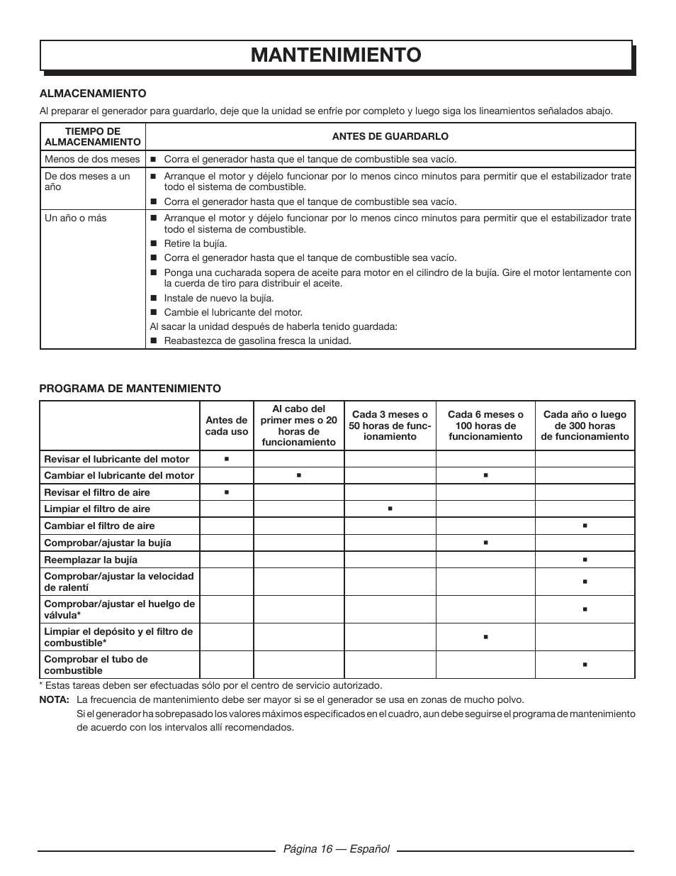 Mantenimiento | Homelite UT902211 User Manual | Page 58 / 64