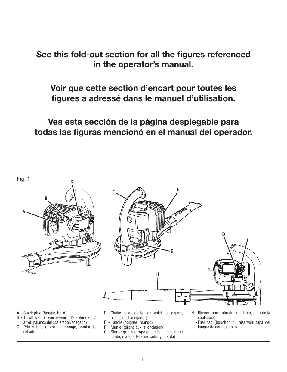 Homelite UT09002 User Manual | Page 2 / 38