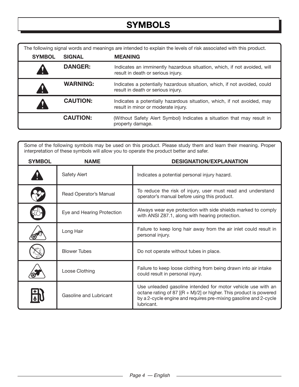 Symbols | Homelite UT09002 User Manual | Page 6 / 38