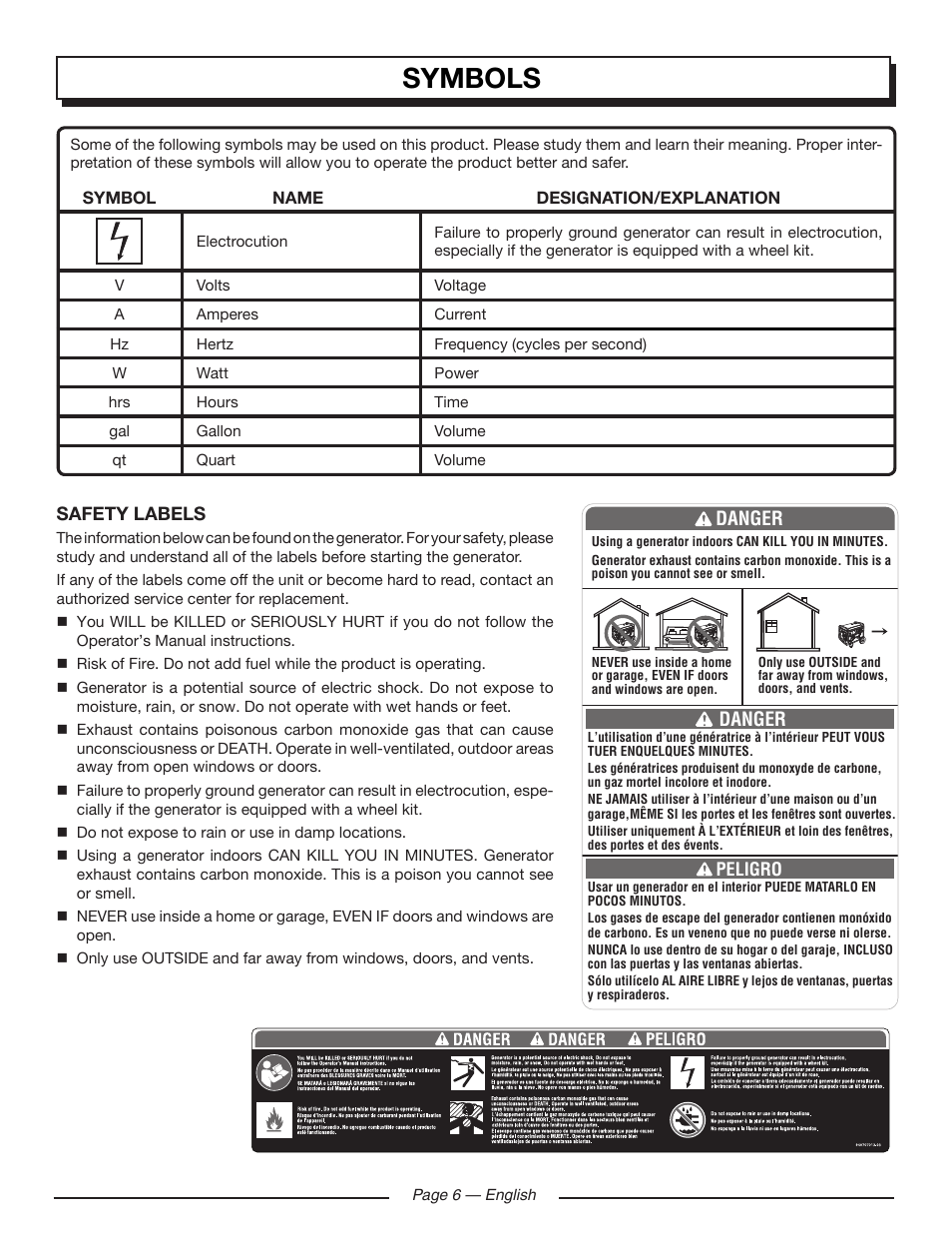 Symbols, Danger | Homelite HGCA5000 User Manual | Page 10 / 60