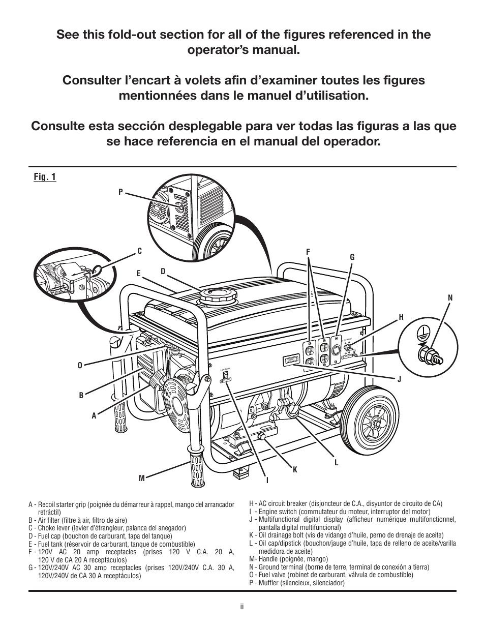 Fig. 1 | Homelite HGCA5000 User Manual | Page 2 / 60