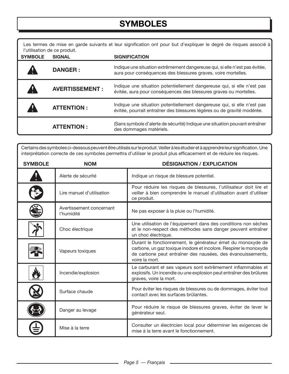 Symboles | Homelite HGCA5000 User Manual | Page 27 / 60