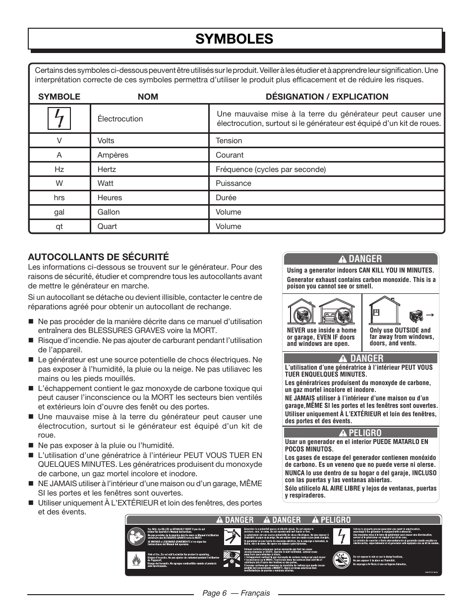 Symboles, Danger | Homelite HGCA5000 User Manual | Page 28 / 60