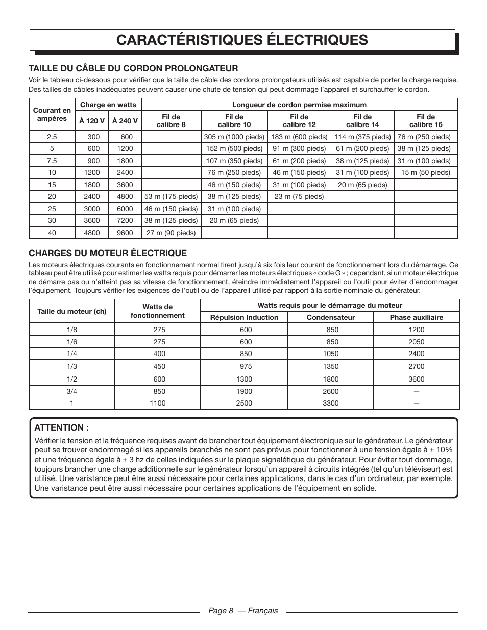 Caractéristiques électriques | Homelite HGCA5000 User Manual | Page 30 / 60