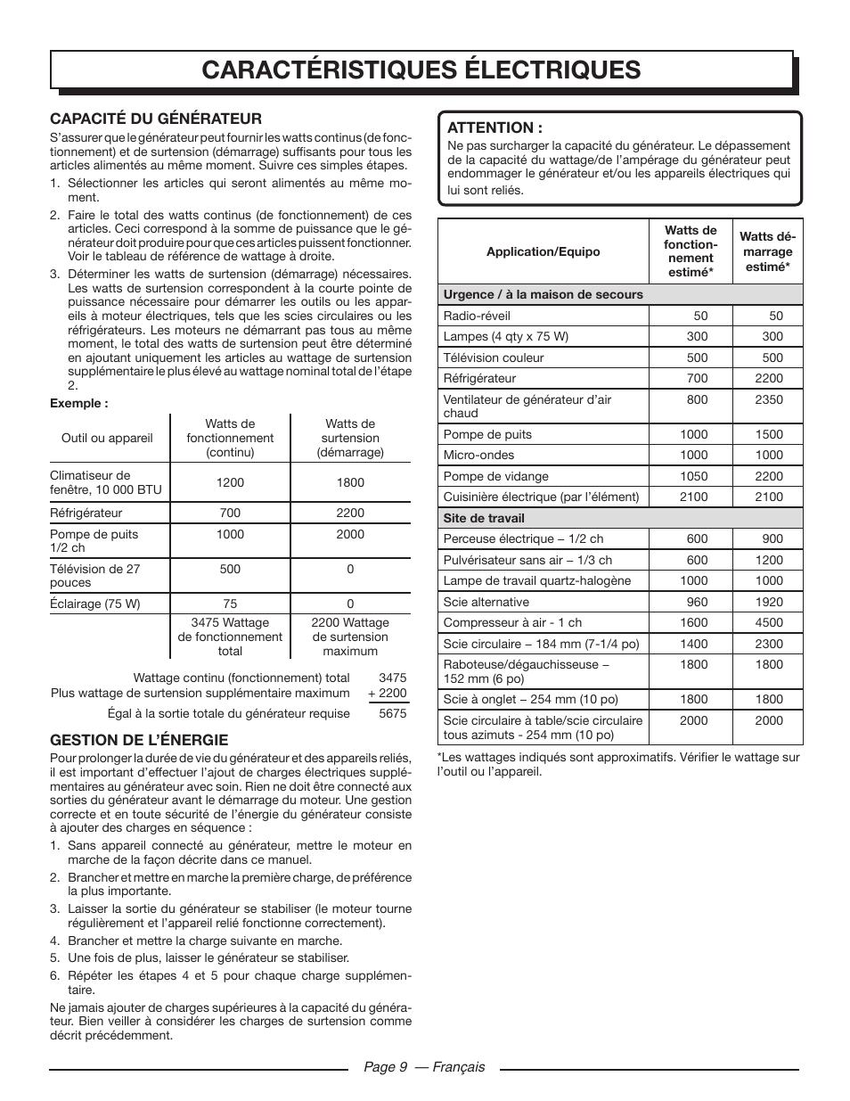 Caractéristiques électriques | Homelite HGCA5000 User Manual | Page 31 / 60