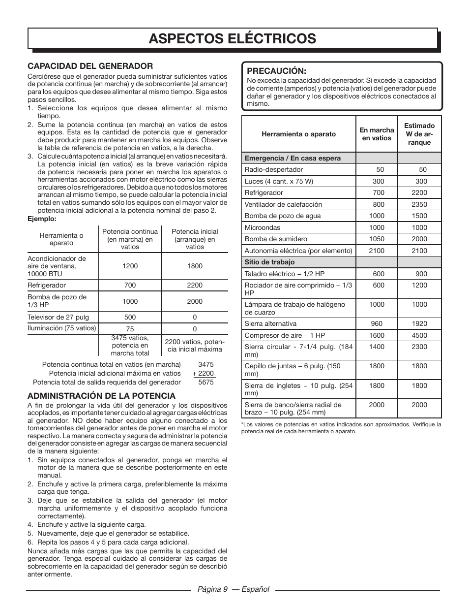 Aspectos eléctricos | Homelite HGCA5000 User Manual | Page 49 / 60