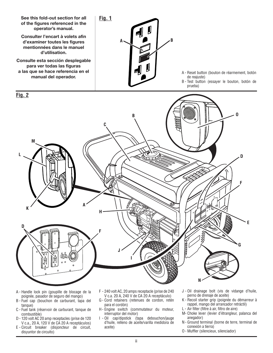 Fig. 2, Fig. 1 | Homelite UT903611 User Manual | Page 2 / 64