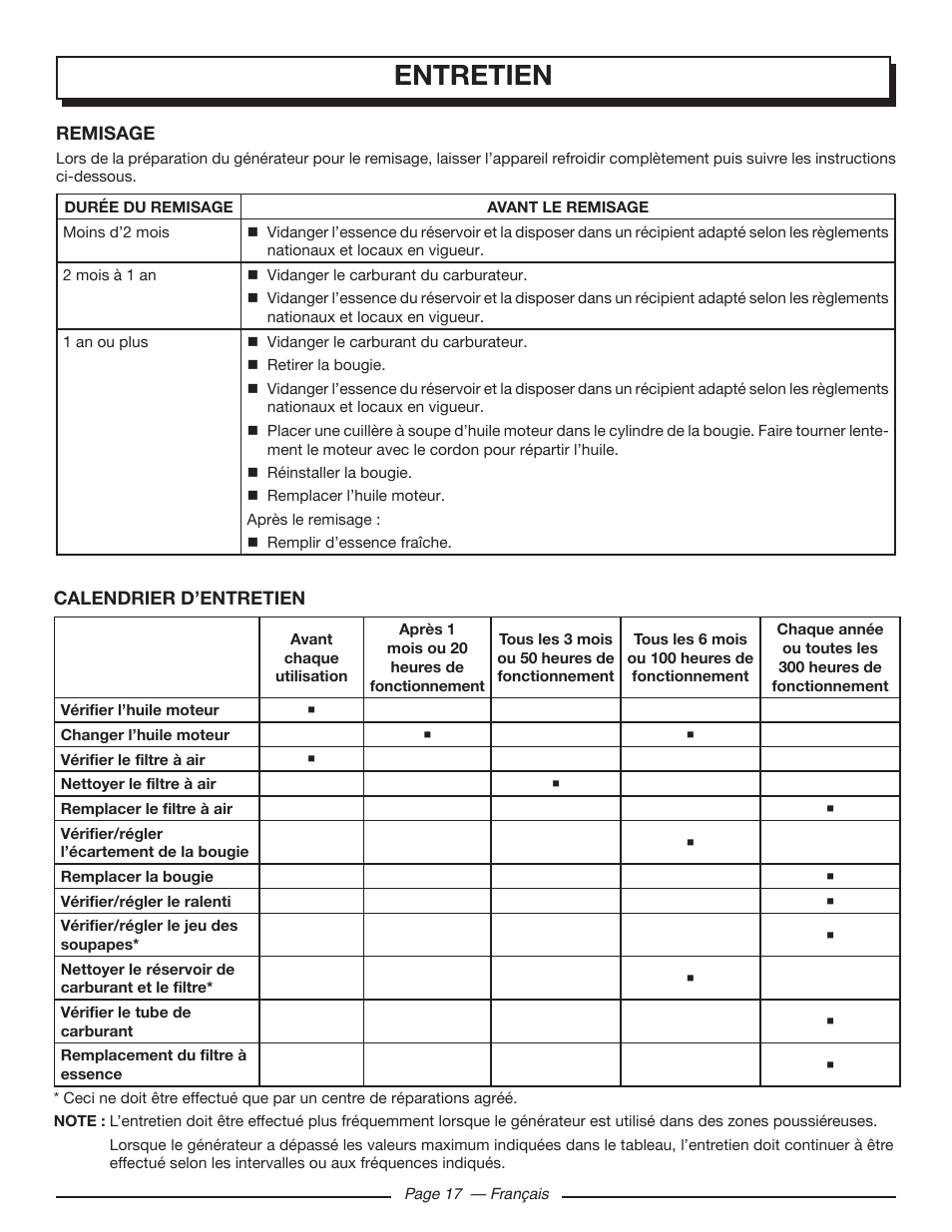 Entretien | Homelite UT903611 User Manual | Page 40 / 64