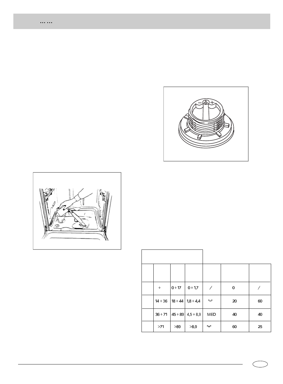 S a l t | Hyundai IT DW12-BFM ME User Manual | Page 4 / 12