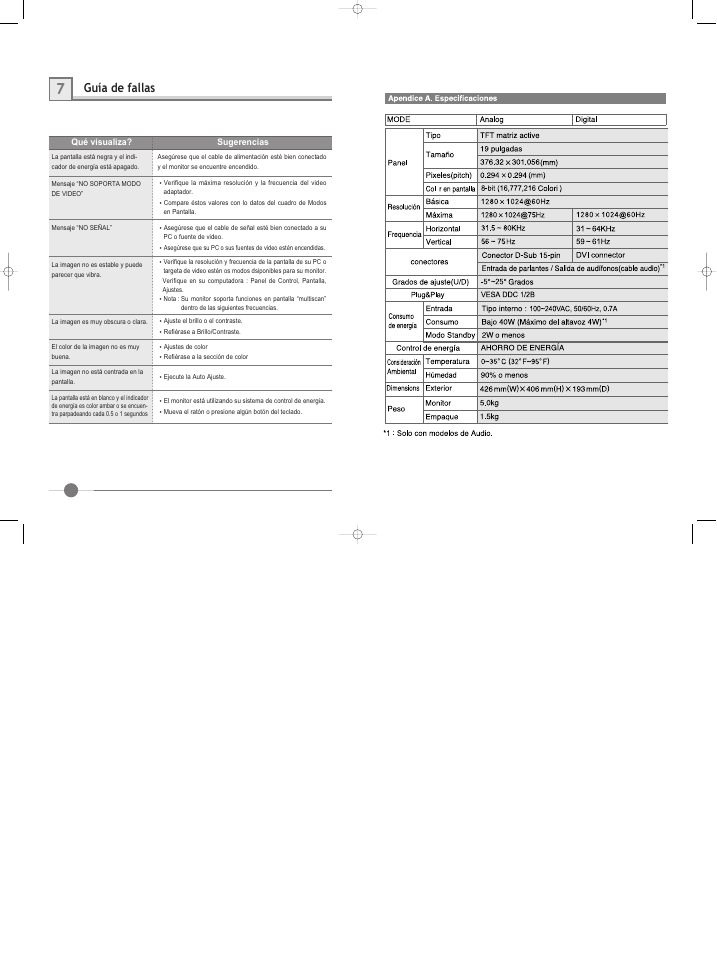 Guía de fallas | Hyundai IT LCD Monitor U90D User Manual | Page 25 / 27