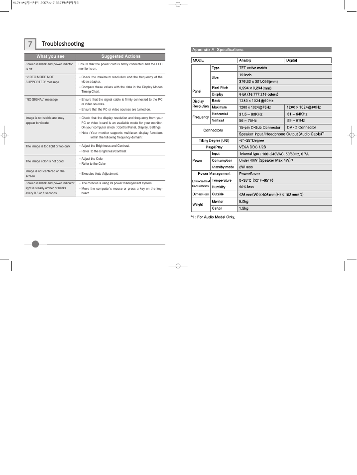 Troubleshooting | Hyundai IT LCD Monitor U90D User Manual | Page 5 / 27