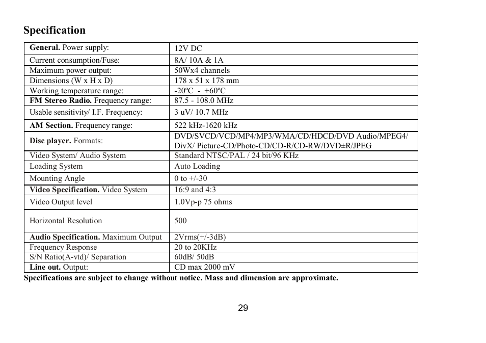 Specification | Hyundai IT H-CMD7075 User Manual | Page 29 / 64