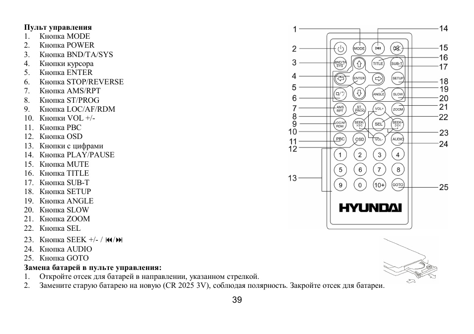 Hyundai IT H-CMD7075 User Manual | Page 39 / 64