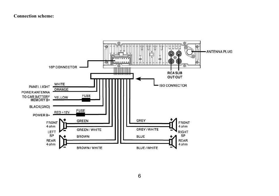 Hyundai IT H-CMD7075 User Manual | Page 6 / 64