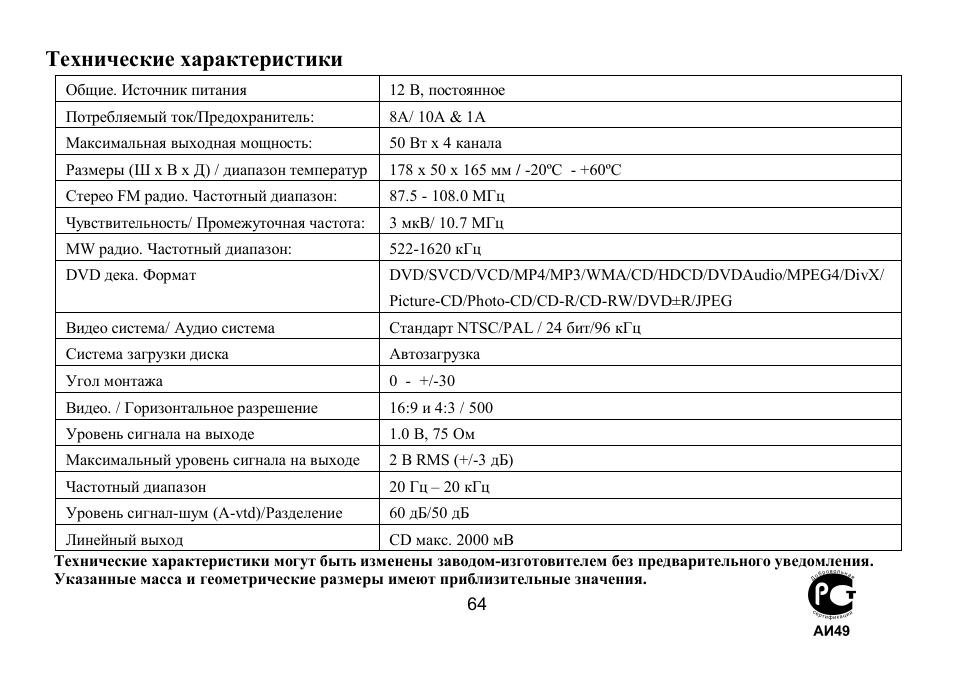 Hyundai IT H-CMD7075 User Manual | Page 64 / 64