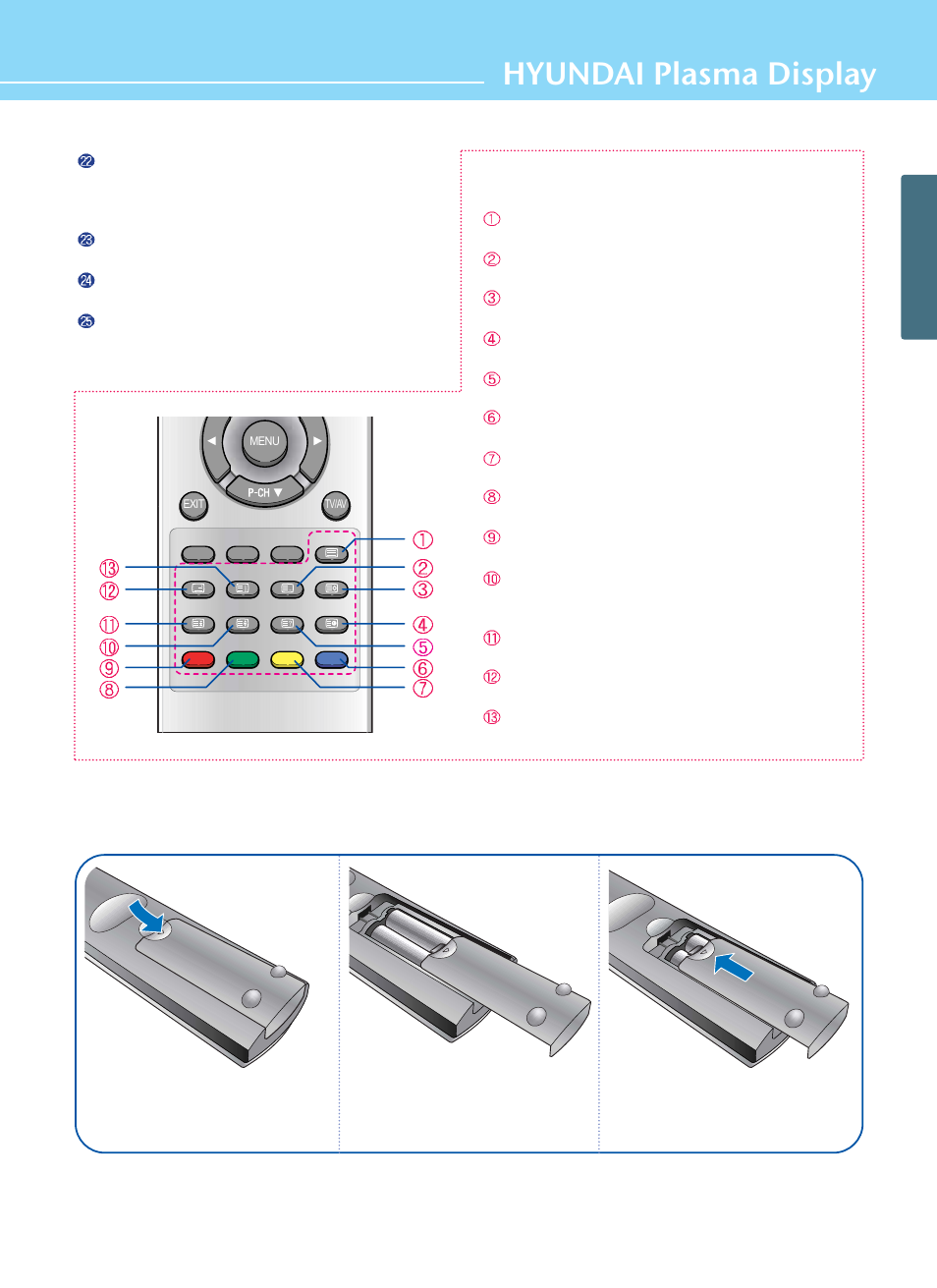Hyundai plasma display, Teletext & fastext function, How to insert batteries in remote control | Hyundai HQP421HR User Manual | Page 19 / 102