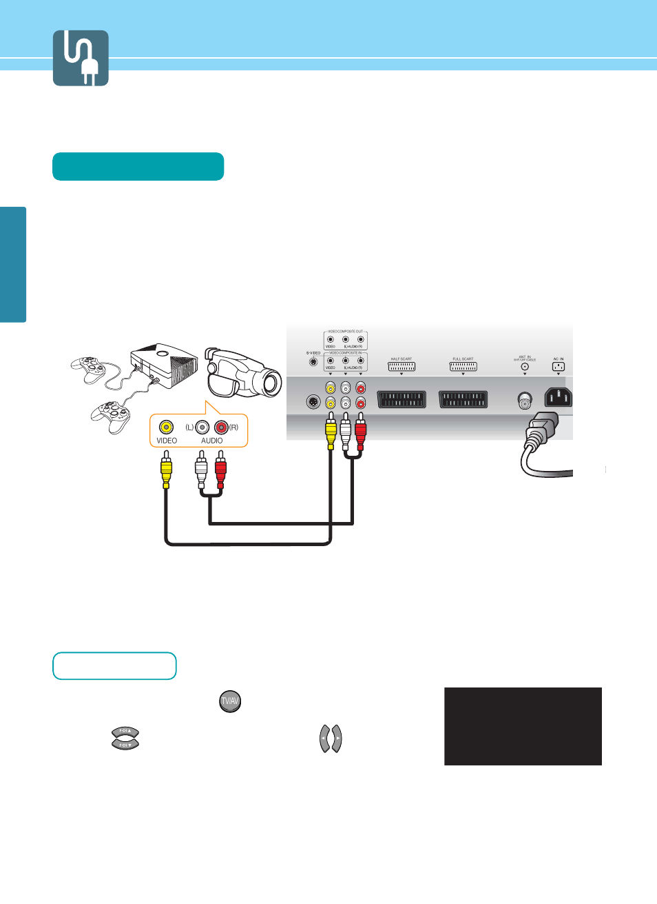 Playing back a tape recorded on a camcorder, Connection method, How to watch | Connections | Hyundai HQP421HR User Manual | Page 32 / 102