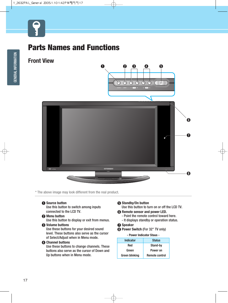 Parts names and functions, Front view | Hyundai HQL260WR User Manual | Page 20 / 85