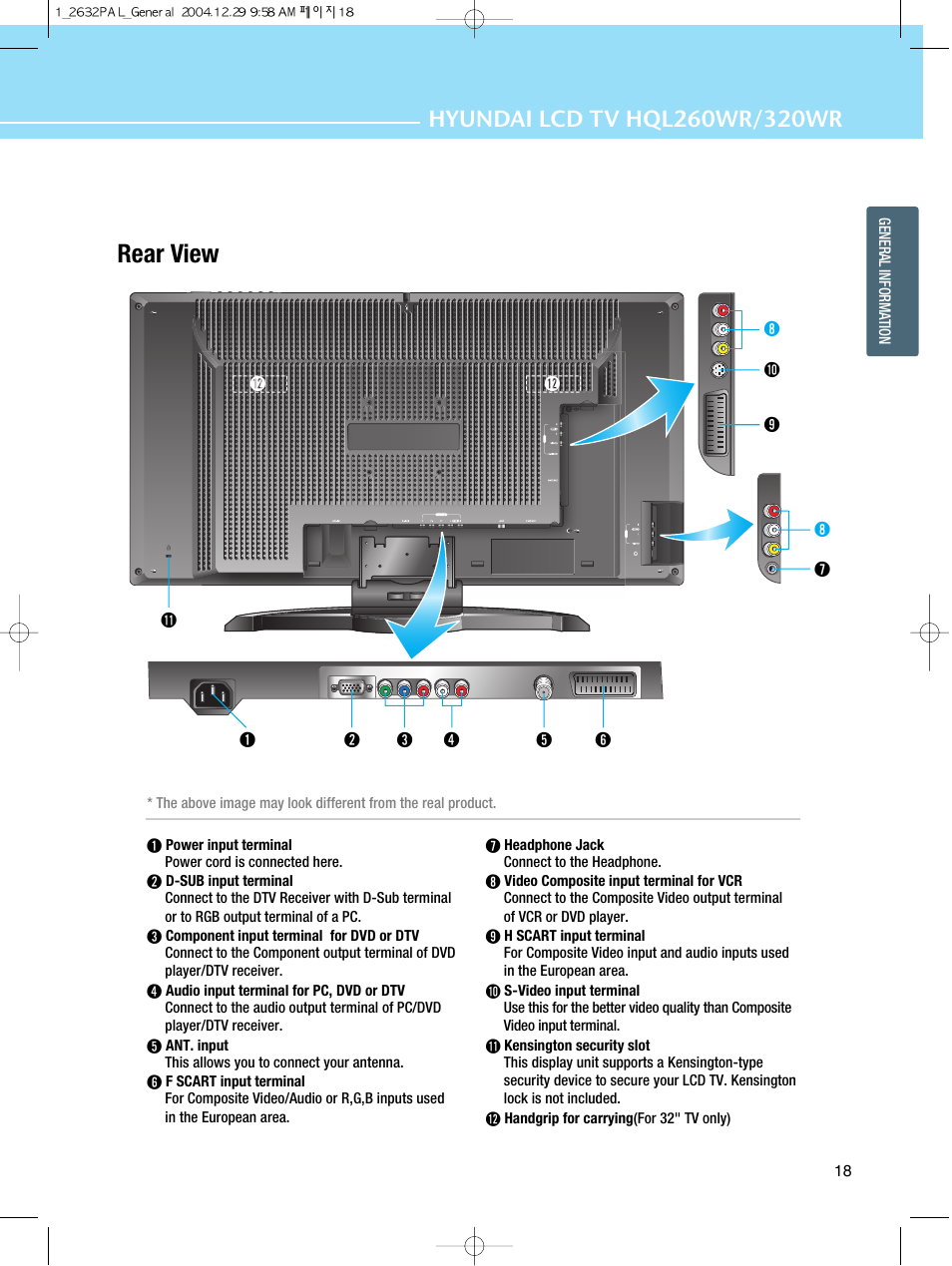 Rear view | Hyundai HQL260WR User Manual | Page 21 / 85