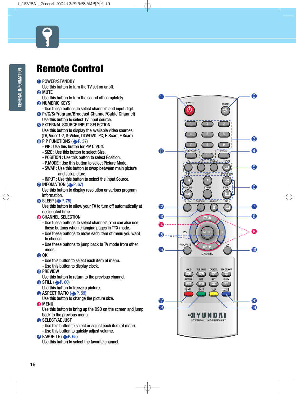 Remote control | Hyundai HQL260WR User Manual | Page 22 / 85